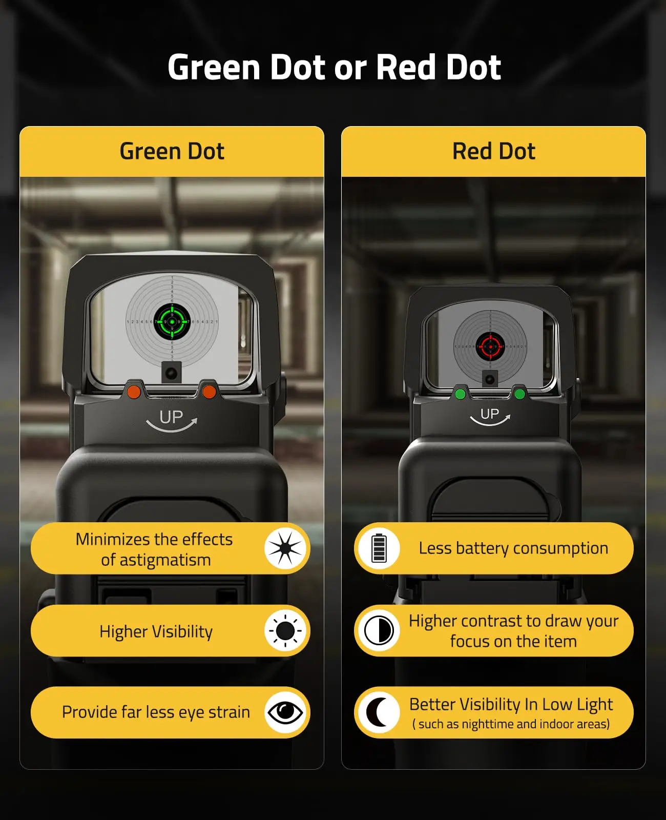 WolfCovert MR064CG RMS 3MOA و32MOA دائرة نقطة خضراء البصر ل RMS RMSc الحركة مستيقظ الألياف البصرية نطاق مسدس #5