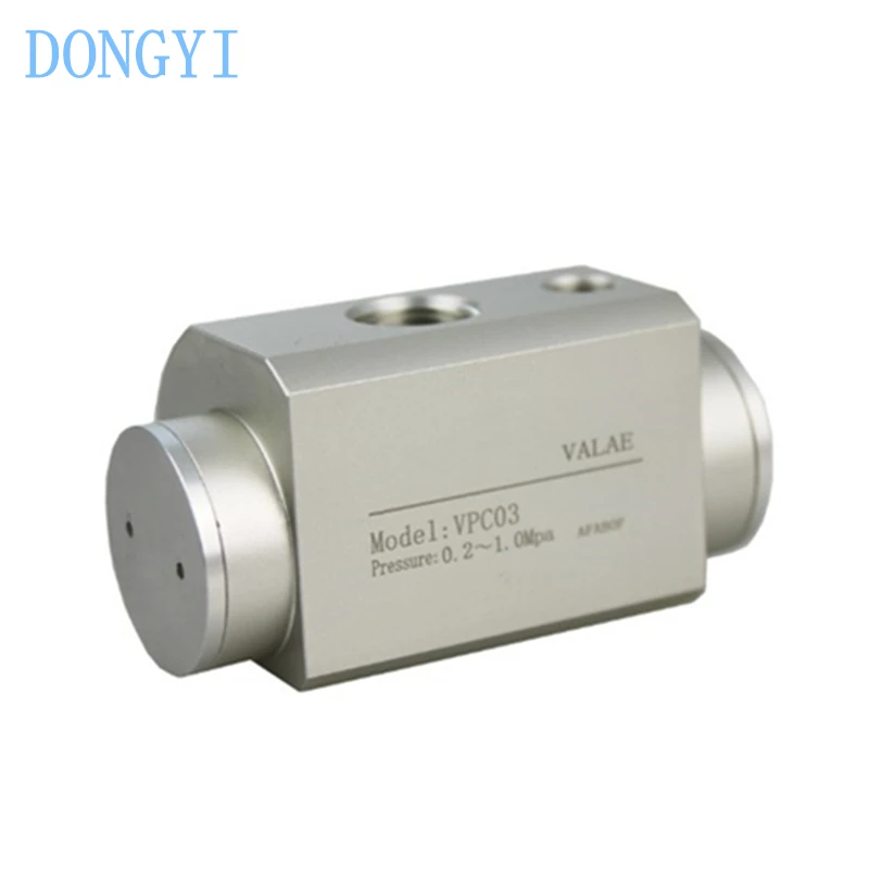 Safety Self-locking Valve VPC03 VPC04