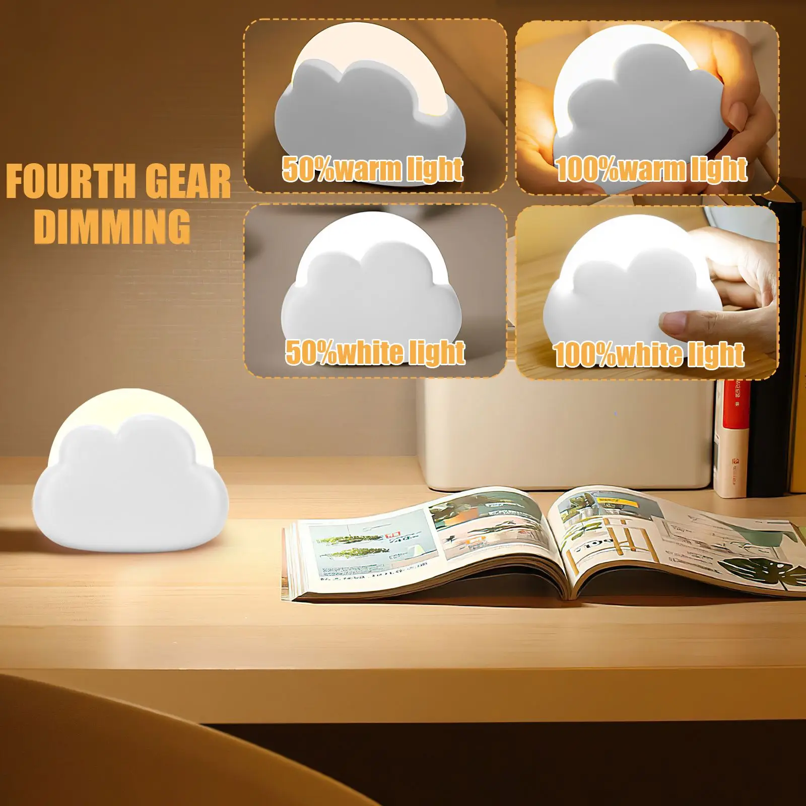 Cloud Night Light Bedroom Desktop Mini Decorative Table Lamp 4 Modes Kids Soft Silicone 1200mAh Rechargeable Baby Nightlight