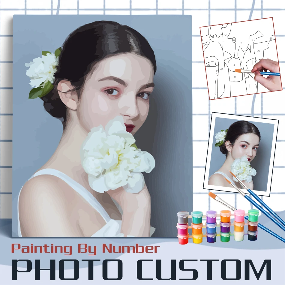 

GATYZTORY Customized DIY Paint By Numbers With Frame Photo Custom Coloring By Numbers Diy Gift Landscape Portrait Photo