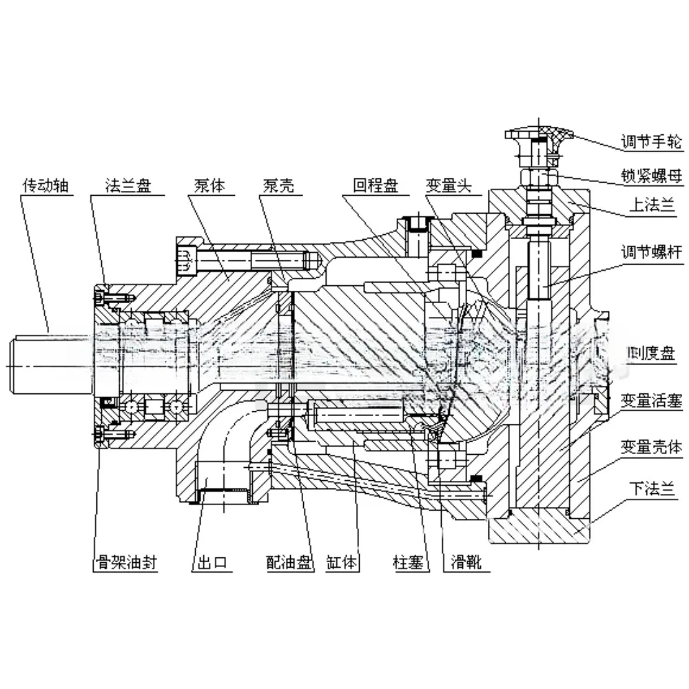 Axial piston pump G250YCY14-1B manual variable hydraulic pump