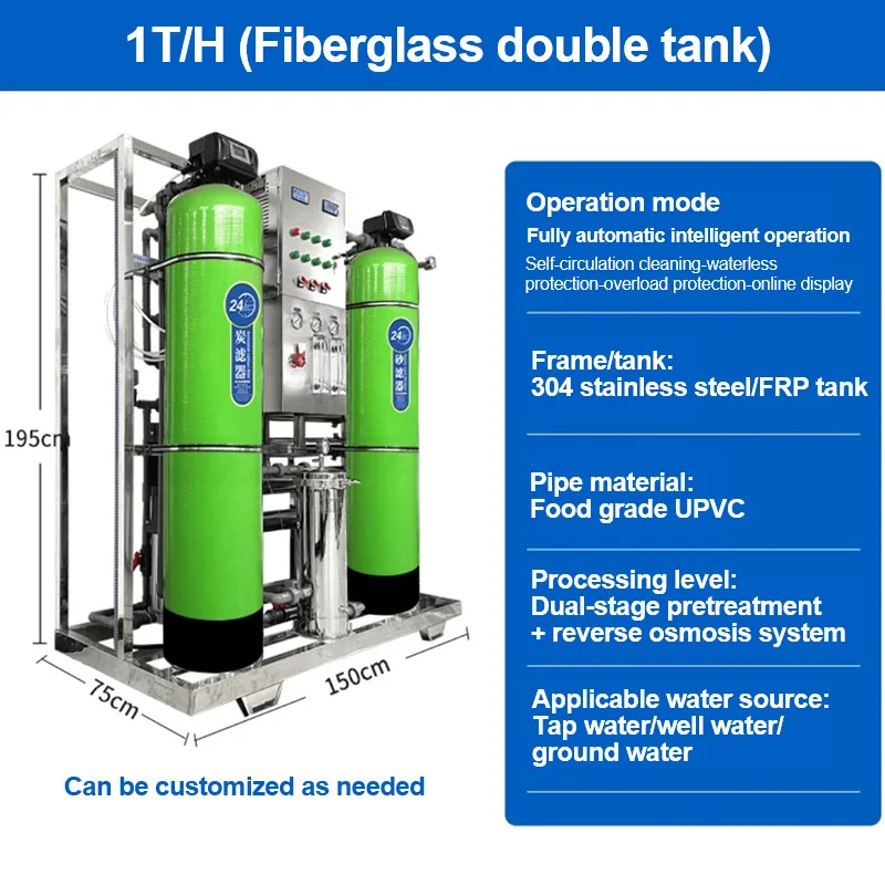 2025 رائجة البيع التجارية مجموعة كاملة نظام معالجة مياه الشرب النقي آلات الترشيح المياه المالحة التناضح العكسي