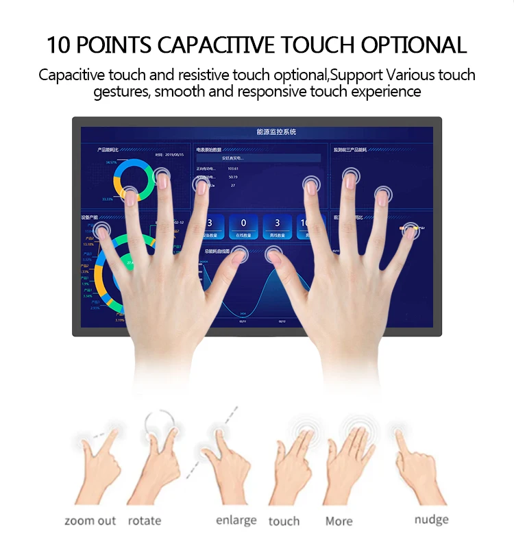 Imagem -06 - Industrial Capacitiva Touch Screen Monitor Moldura Flat Panel Promocional Desktop Monitor Display 215 1920x1080