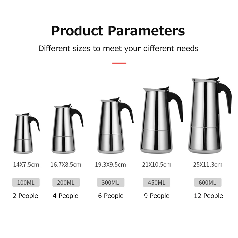 Thumbnail 4 - #3 Electric Espresso Pots Sale