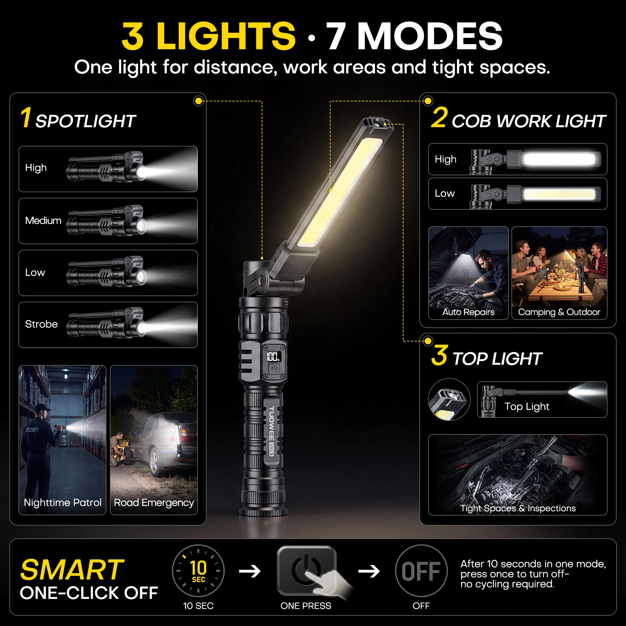 Multifunctional Foldable LED Work Light, Magnetic Base USB-C Flashlight, Handheld Lamp for Car Repair, Camping & Emergency