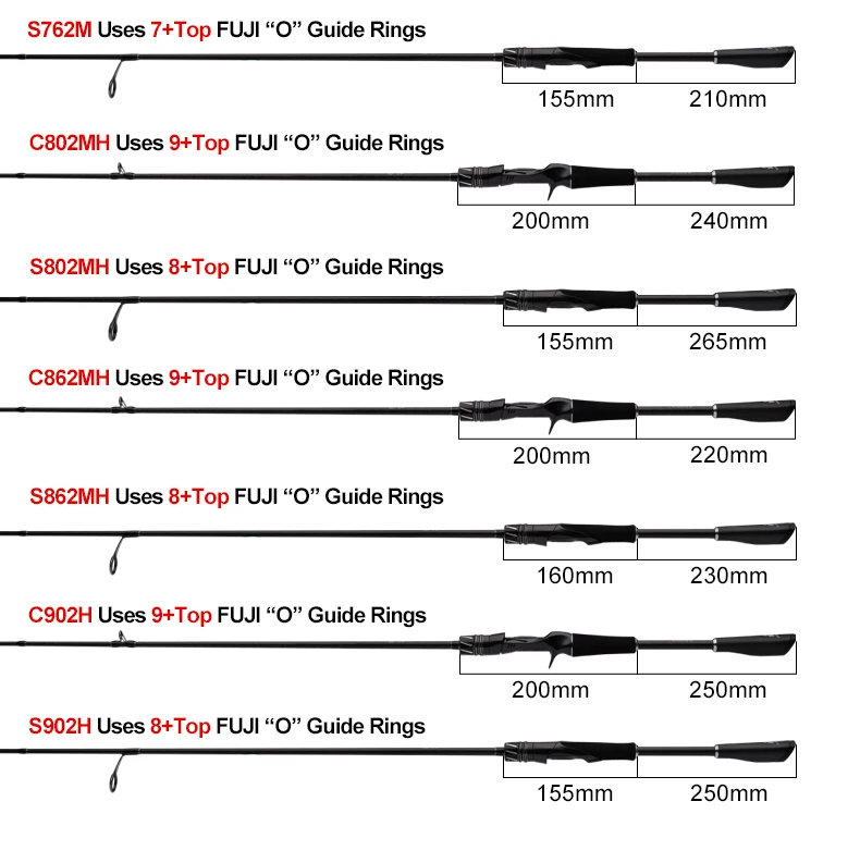 PURELURE JIEKE 7FT 8FT Hochkarbon-Spinn- und Casting-Angelrute Universal für Weitwürfe mit Fuji-Zubehör Schnelle Aktion – Detail 10