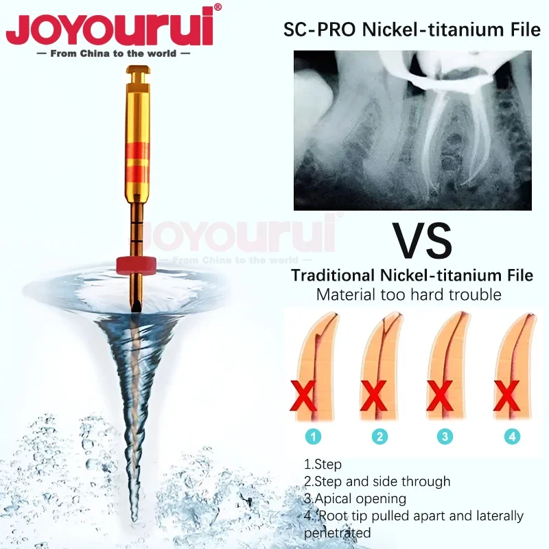 Lima de Canal radicular Dental, limas de pulpa de dientes de Nitinol rotativo activado por calor, níquel activado térmicamente, titanio, COXO, SOCO