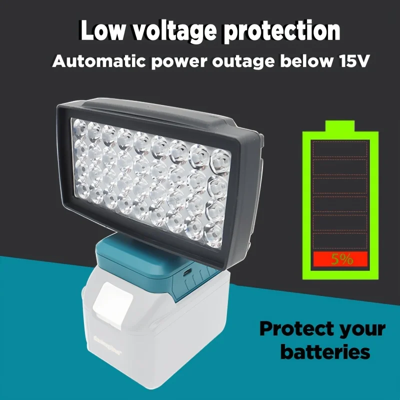 Portable LED Work Light for Makita 18V Battery-Site Lighting 20W 3500LM with USB & Type C Charging and Low Voltage Protection