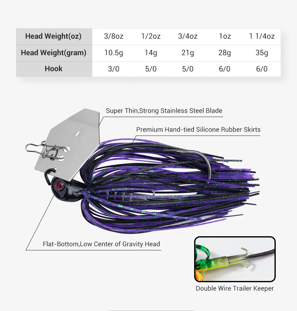 Noeby Chatterbait 10,5g 14g 21g 28g 35g Blatt Jig Nadel Stinger Haken Vibration draht Power Köder Hecht Bass Jig Angeln Köder – Detail 3