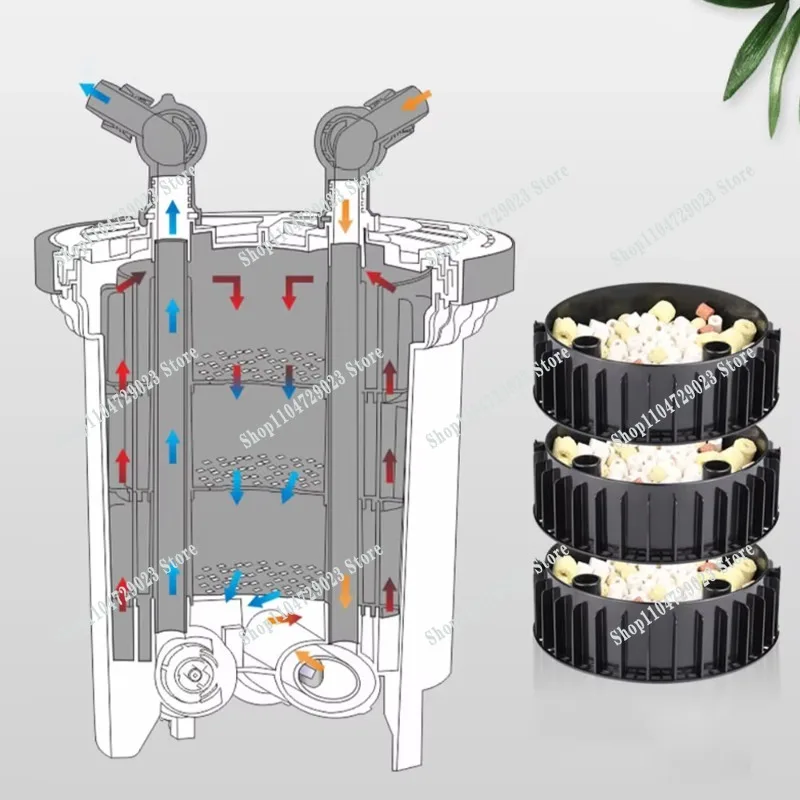HW5000 frequency conversion external aquarium filter, environmentally friendly ultraviolet 9W LCD fish tank filter