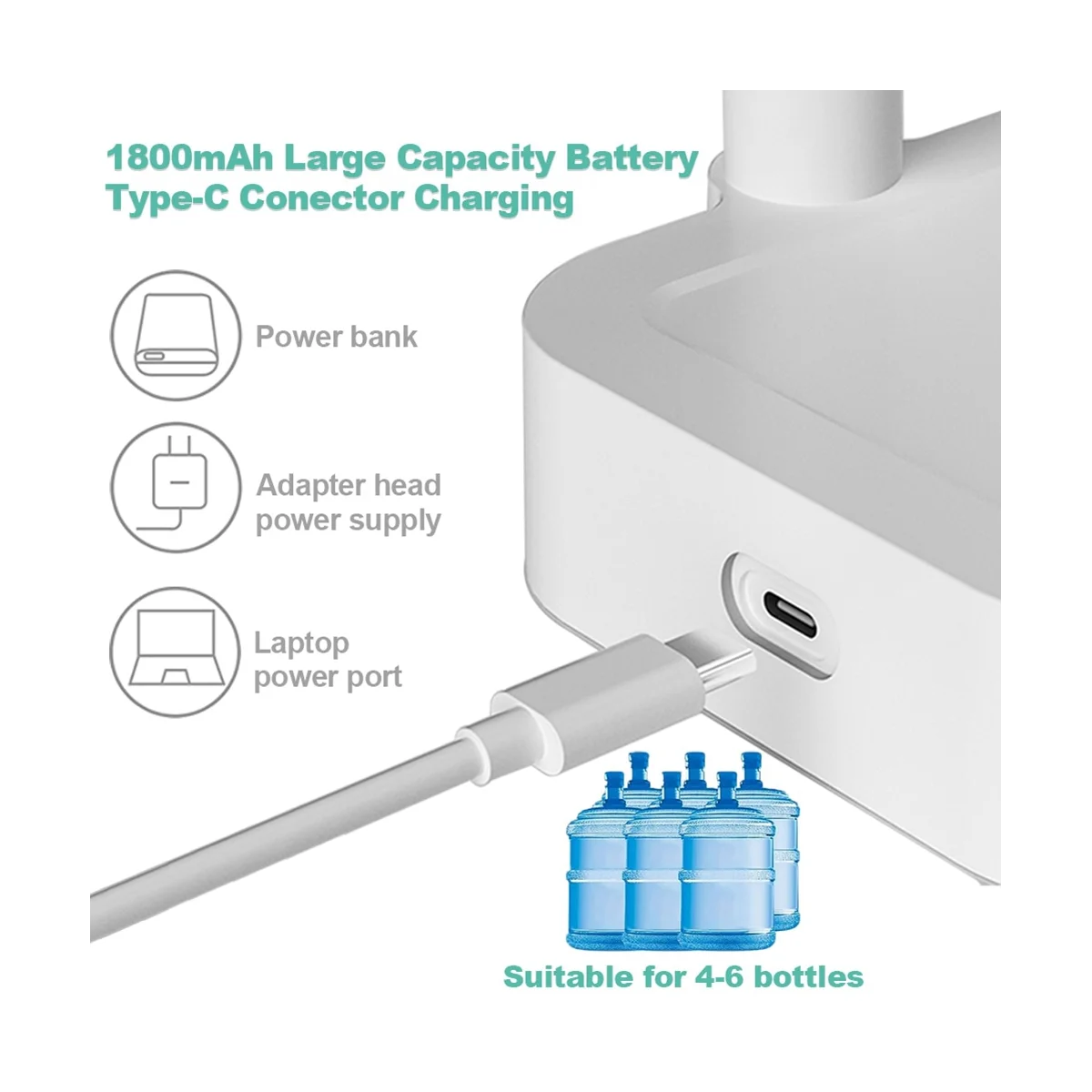 Dispenser air cerdas 6 tingkat Dispenser air untuk 5 galon botol & botol Universal pompa air Desktop Portabel-B