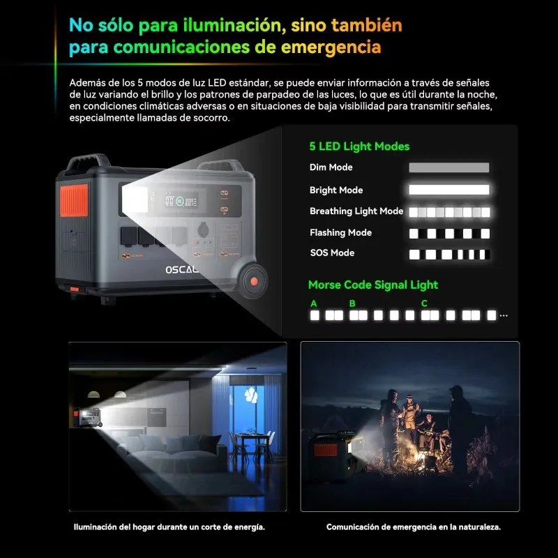 محطة طاقة محمولة Oscal PowerMax 6000 4 X AC (إجمالي 6000 وات) بطارية 3.6 كيلو وات في الساعة بنك طاقة متنقل للطوارئ للتخييم في الهواء الطلق #4