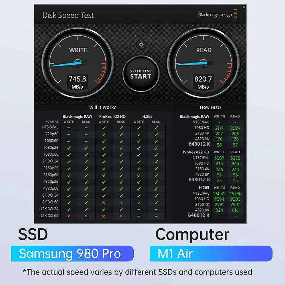 Base SSD Acasis 10 Gbps M.2 NVMe/SATA Type-C para Windows e MAC