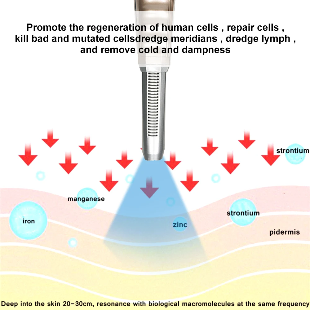 Terahertz Blower Cell Hypertermia Instrumento Thz Therapy Device, Wave Light, Massagem Corporal Magnética, Máquina de Fisioterapia de Saúde