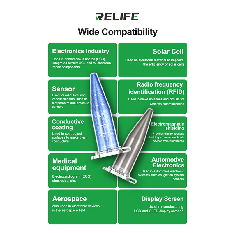 

RELIFE HW31A Jump Wire Conductive Silver Paste for Mobile Phones Motherboard PCB Repair Nano Conductive Silver Paste Repair