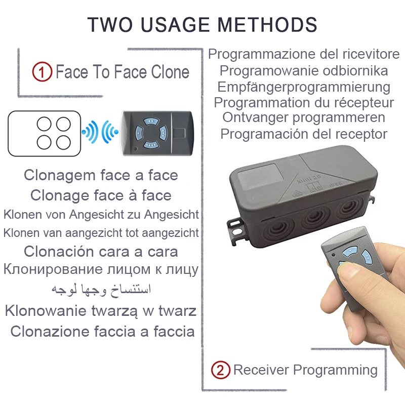 Imagem -03 - Hormann-controle Remoto da Porta da Garagem Transmissor da Mão Hsm4 Hsm2 Hs4 Hs2 Hs1 Hse4 Hse2 Hsz2 Hsz1 Hsp4 Hsp4-c Hsd2-a Hsd2-c 868mhz