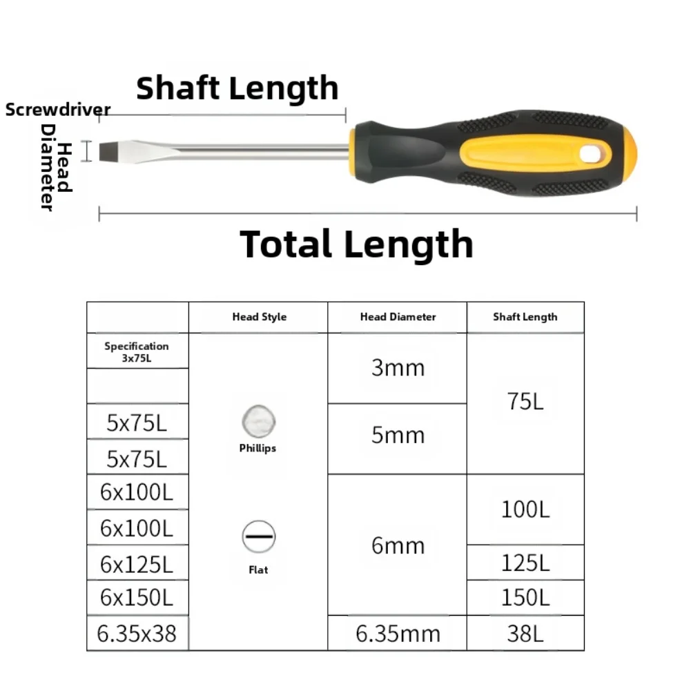 

Набор магнитных отверток, 9 шт., с нескользящей рукояткой, шлицевые крестообразные отвертки, набор отверток для домашнего обслуживания, ручной инструмент