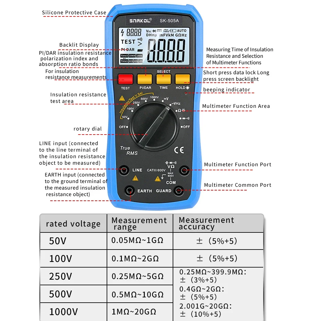 Snakol SK-505A 2-in-1 Digital Multimeter Insulation Resistance Tester 1000V Megohmmeter Voltmeter AC/DC Voltage Resistor Meter