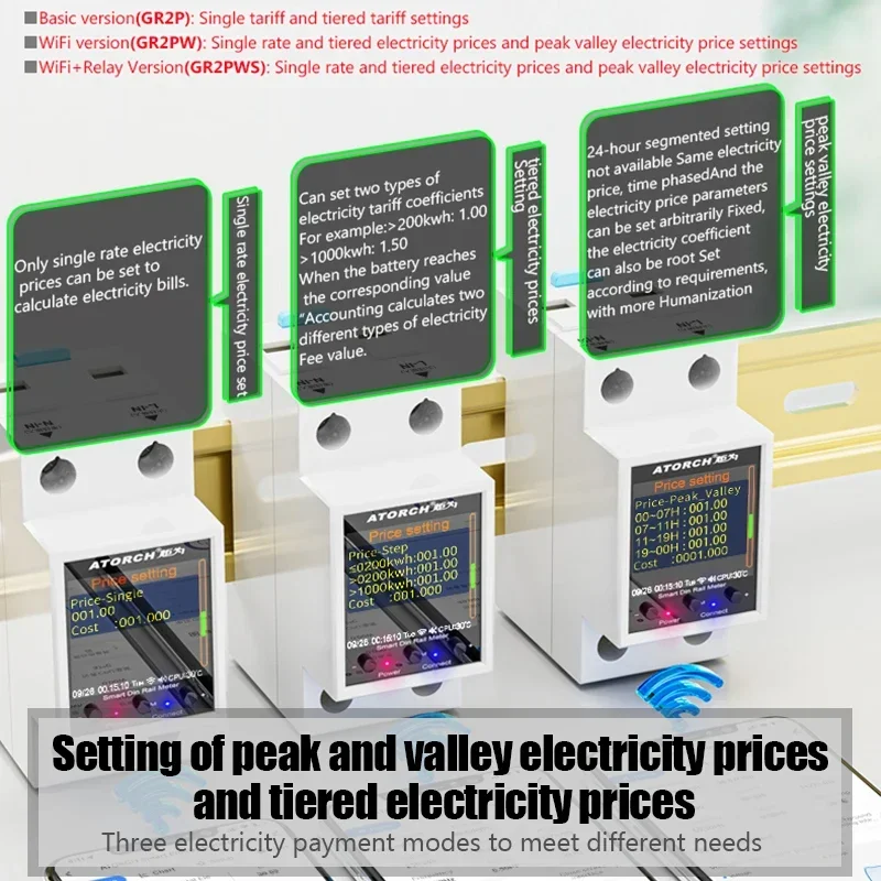 AC50-320V Tuya WIFI Din szyna kompaktowy licznik energii woltomierz cyfrowy amperomierz 100A licznik energii elektrycznej Monitor zużycia energii