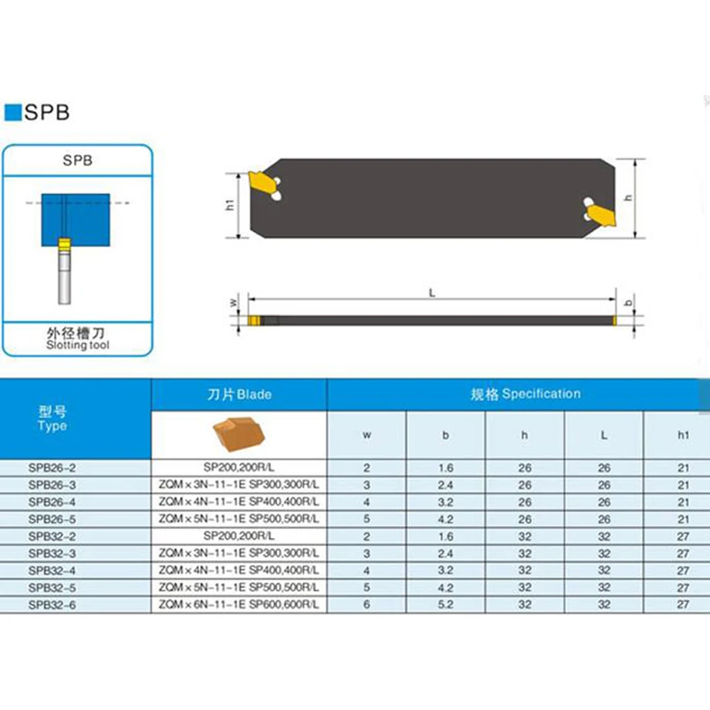 1Pcs SPB226 SPB326 SPB332 SPB432 Grooving and Cutting Blade 10PCS SP300 SP400 Slotted and Cutting Insert Lathe SPB Tool Holder