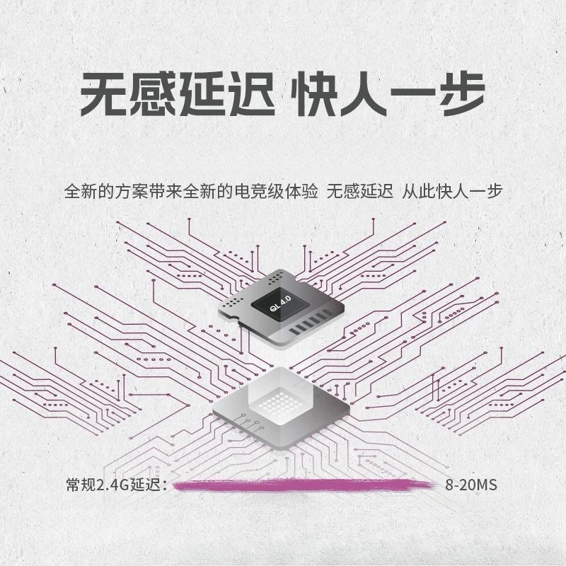 Keyboard 98 Three-mode computer office/e-sports keyboard