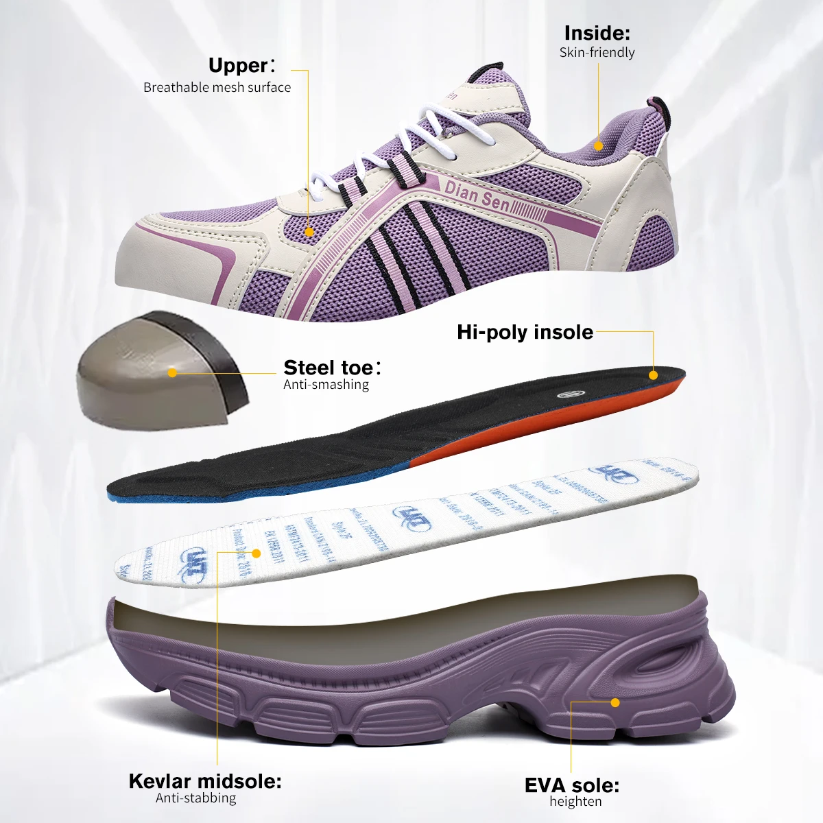 Safety Shoes Women Wear-resistant Steel Toe Work Shoes Indestructible Anti Smashing Work Safety Boots Protective Shoes view 6