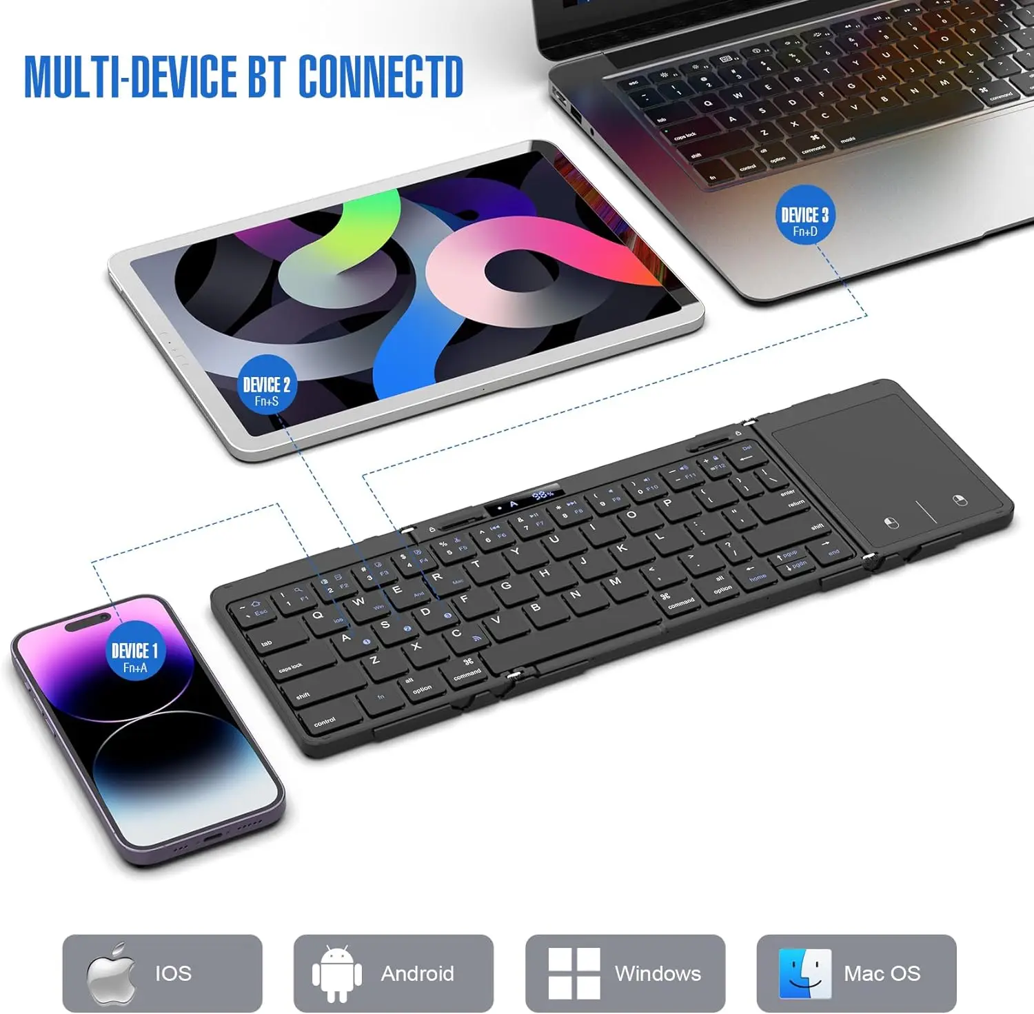 Tastiera pieghevole ricaricabile con touchpad Mouse Retroilluminazione RGB e display a batteria per tablet Ipad Telefono 3 dispositivi Syn
