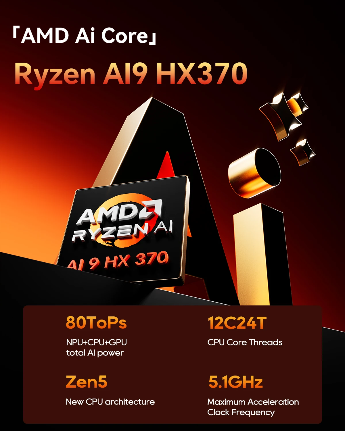AOOSTAR GT37 Mini PC Ryzen ™   AI9 HX370 32GB RAM 1T SSD Radeon 890M WiFi7 OCuLink Triple 4K 120Hz Gaming Mini PC Office Design AI