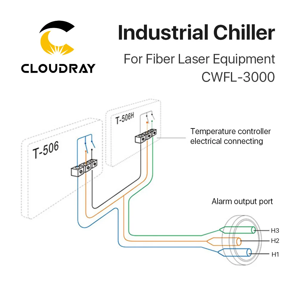 Cloudray S&A CWFL-3000 صناعة مبرد المياه الهوائية لآلة قطع النقش بالليزر