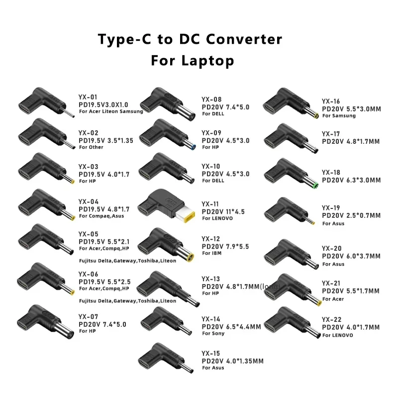 PD 100W Tipo C para Conversor de Carregador Universal para Laptop para Asus Lenovo Hp Dell Acer Samsung USB C Conector Adaptador de Carregador Rápido