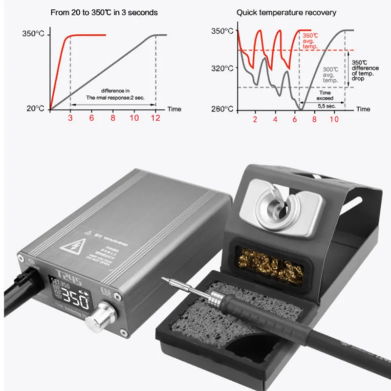 245 Smart Soldering Station Digital Welding Equipment Solder Machine for Electronic Mobile Phone PCB Repair Tools C245 Tip OSS