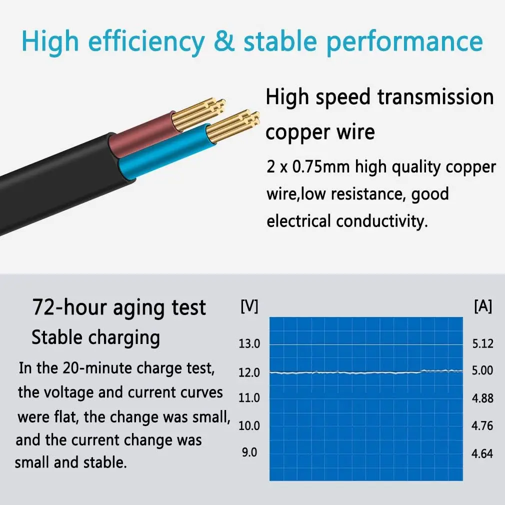 Power Supply 12V 2A AC 100V 220V  DC 12V 2A 2000mA Converter Adapter EU US Plug 5.5mm x 2.1-2.5mm for LED CCTV