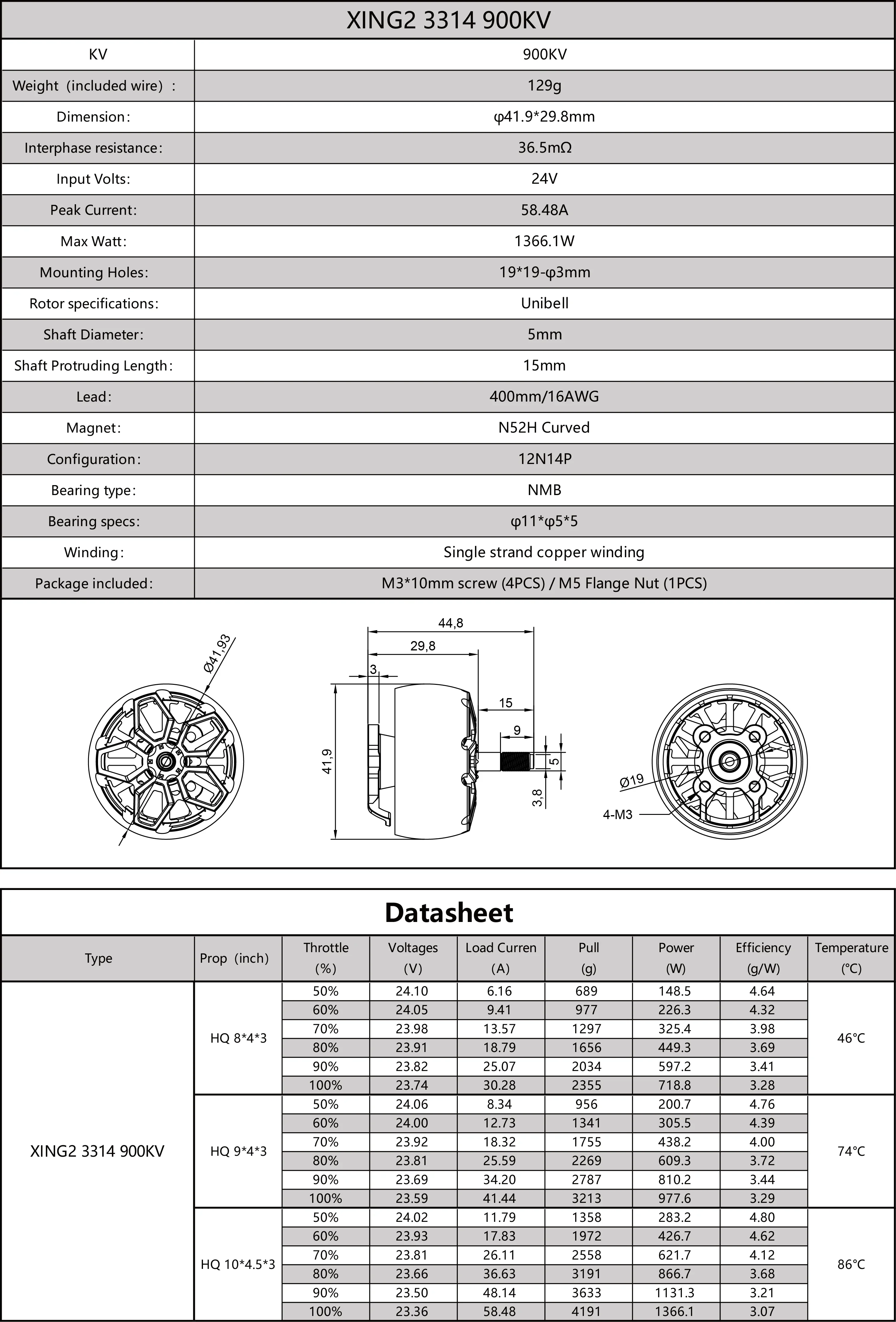 iFlight XING2 3314 900KV FPV モーター FPV パーツ用