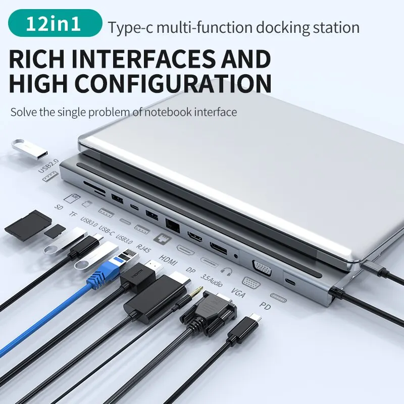 Docking Station 12 in 1 USB-C con 4K HDMI,DP,VGA,USB3.0, lettore SD/TF, 100W PD, Audio 3.5mm, porte RJ45 1000M per Macbook Dell