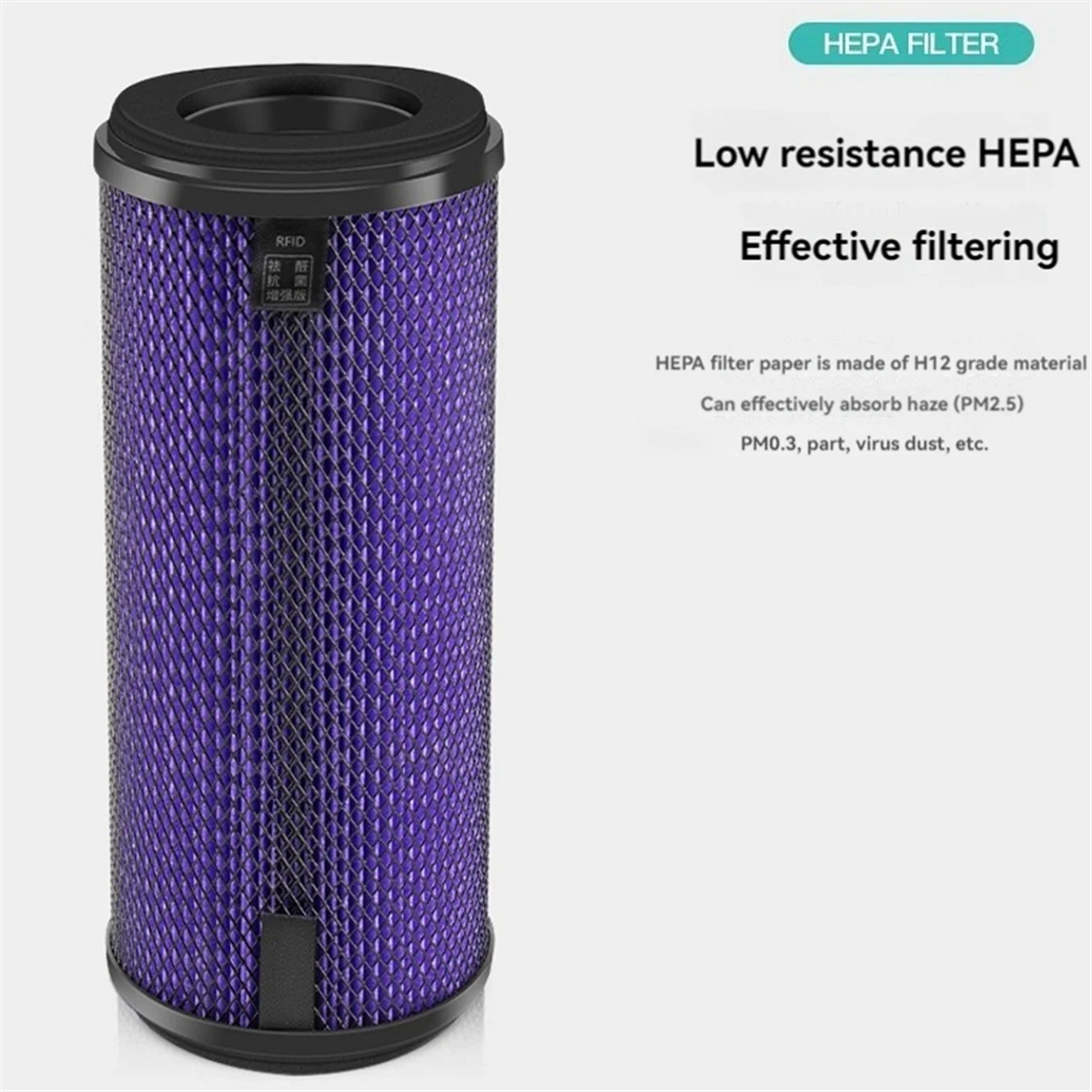 Air Purifier Filters for Xiaomi MOJIETU P8/P8S/P6 Car Purifier Replacement Spare Parts Removal PM2.5 Particulate Matter