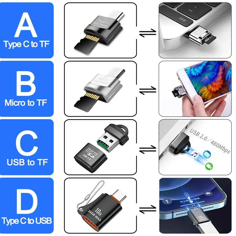Adattatore da tipo C a Micro-SD TF lettore di schede di memoria intelligente OTG per Samsung Huawei Xiaomi Mini adattatore Micro USB 2.0 3.0 ad alta velocità
