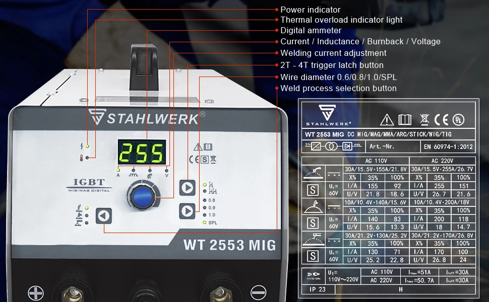 Stahlwerk &vector 200A MIG Welding Machine Laser Welder Machine