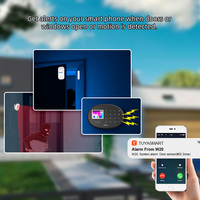 KERUI Wireless Home Alarm WiFi 4G GSM Alarm Security System for Your Family Safe with PIR Motion Sensor Smoke Detector W204