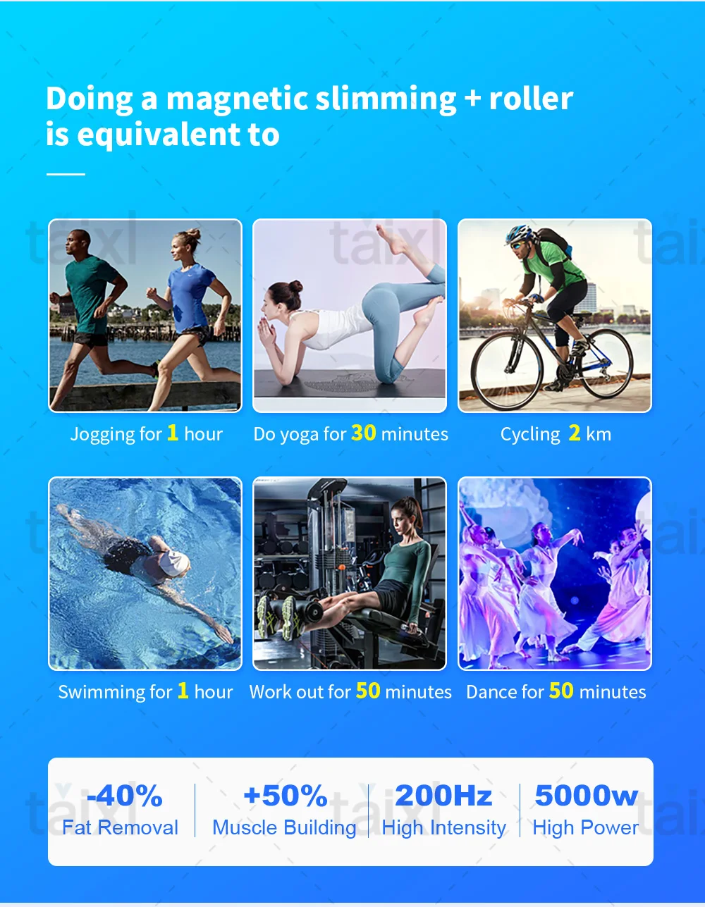 Professionele Smart Magic Mirror Face Scanner Machine Huiddiagnose 4D Facial Skin Analyzer Detector