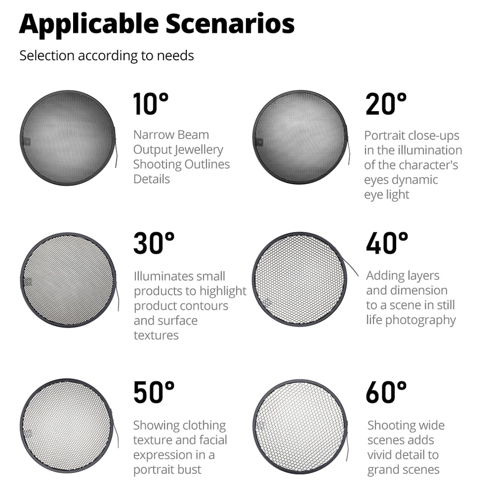 Ambitful  10/20/30/40/50/60 Degree for 7'' Standard Bowens Mount Reflector Diffuser Speedlite 6in1 Honeycomb Grid & Storage Bag