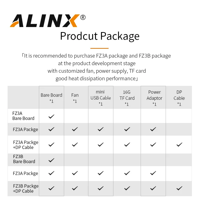 ALINX FZ3B FZ3A: Xilinx Zynq بالموجات فوق الصوتية ZU3EGMPSOC Edgeboard بطاقة الحوسبة التعلم AI