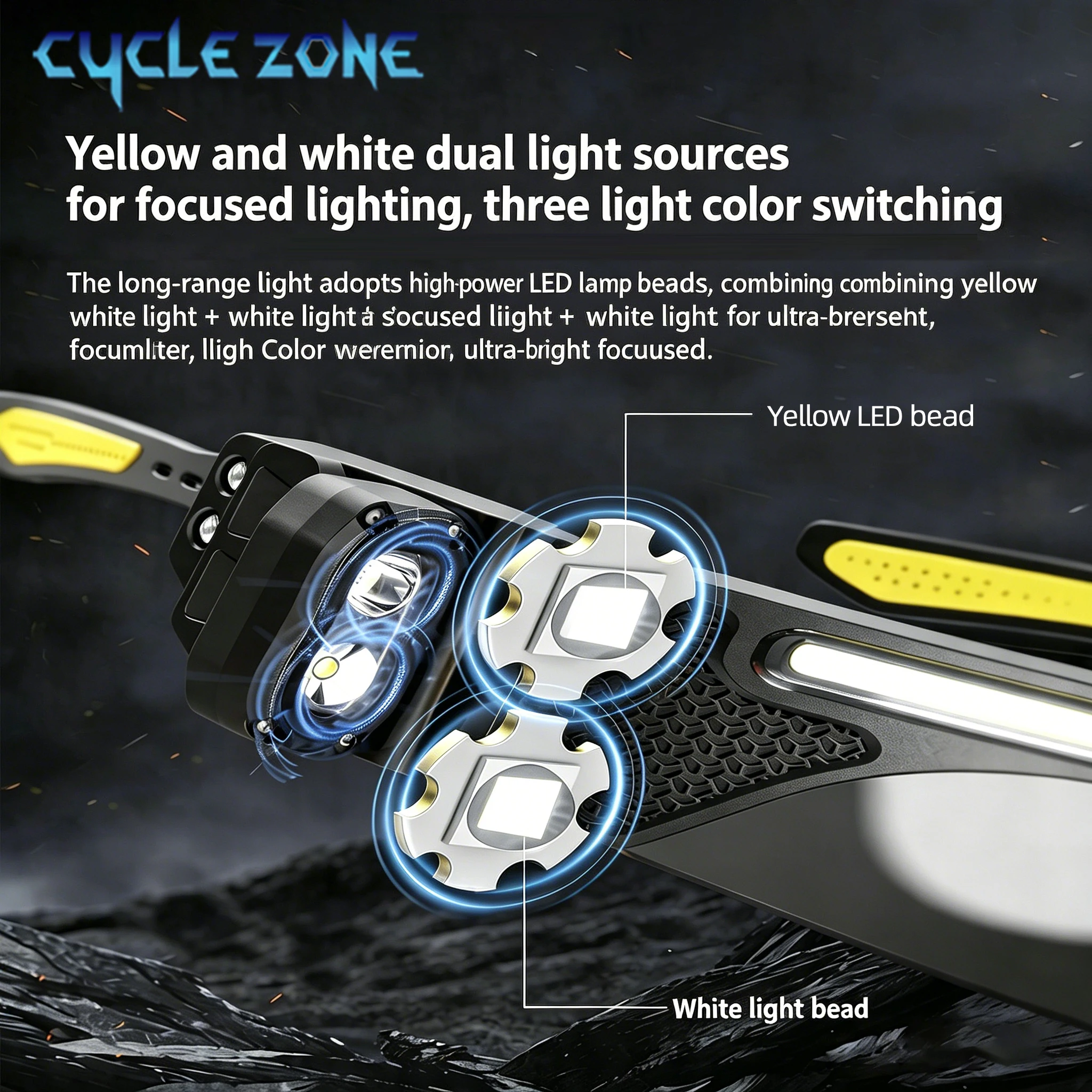 Thumbnail 2 - #73 Best Flashlights to Buy In 2026