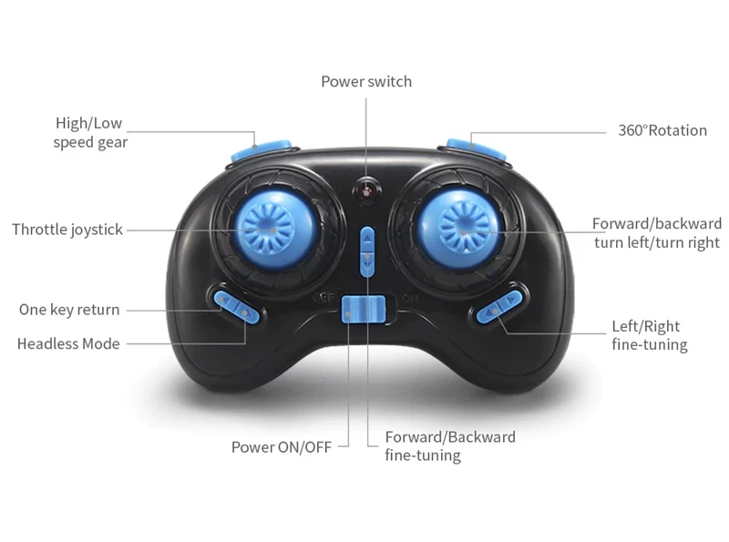 JJRC H36 Mini RC Drone Elicottero Radiocomando 4CH 2.4G 6 Assi Modalità Senza Testa Pieghevole Mini Quadcopter Giocattolo Regalo chiave Ritorno