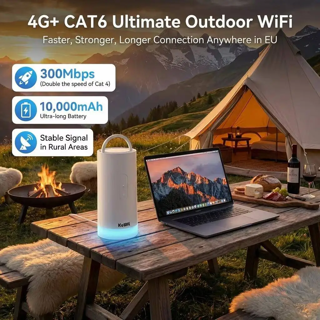 KuWFi CAT6 4G+ LTE Router 1200Mbps 2.4G/5.8G Single Band WiFi 4G LTE Modem 10000mAh Battery Color LED Lighting Type-C TS9 Port