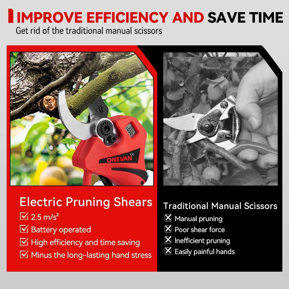 Brushless 55MM Electric Pruning Shears 2Gears Electric Battery Scissors Tree Branches Garden Pruning Tool For Makita 18V Battery