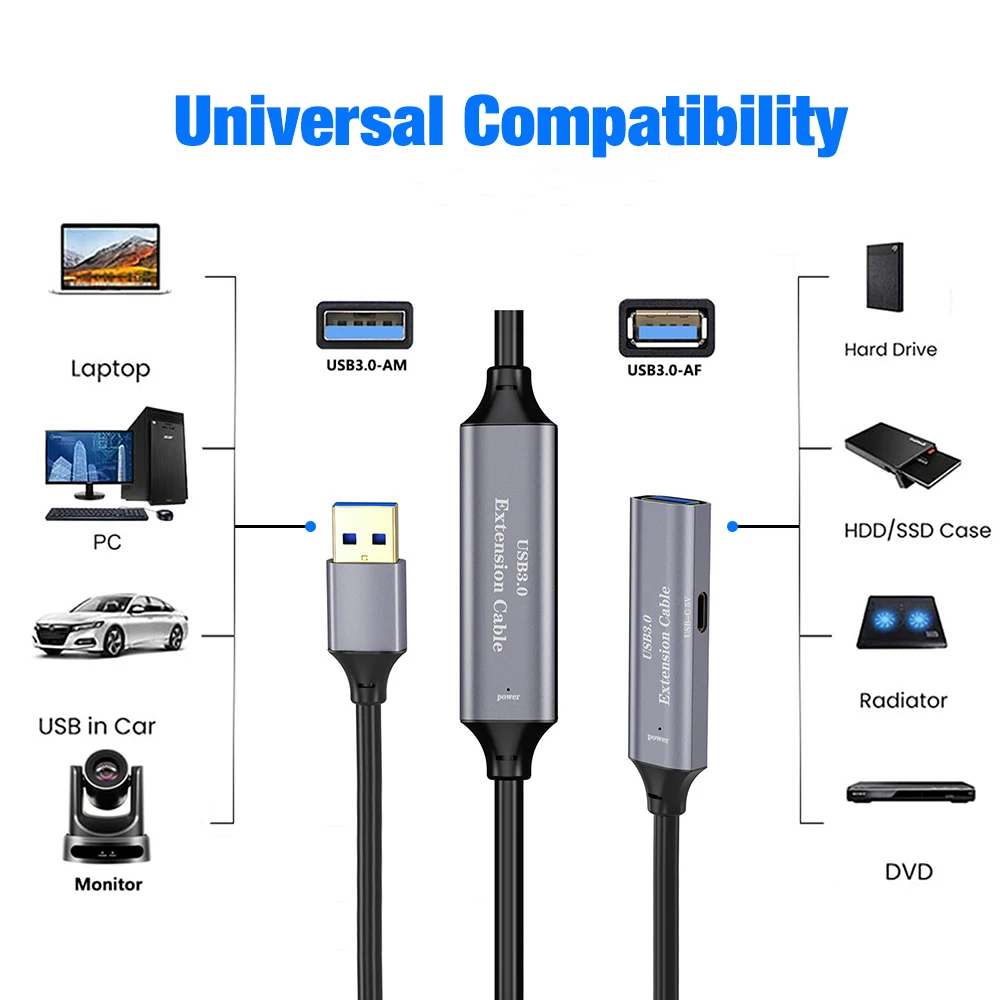 USB 3.0 Signal Amplifier Extension Cable Type A Repeater Booster Extender Male to FeMale USB 3.0 High speed 10M 15M 20M 25M 30M