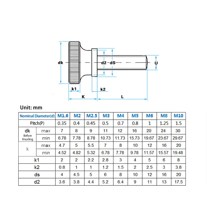 2-30Pcs Stainless Steel High Head Knurled Screw GB834 M5 M6 Hand Tightened Curtain Wall Glass Locking Micro Adjustment Screws
