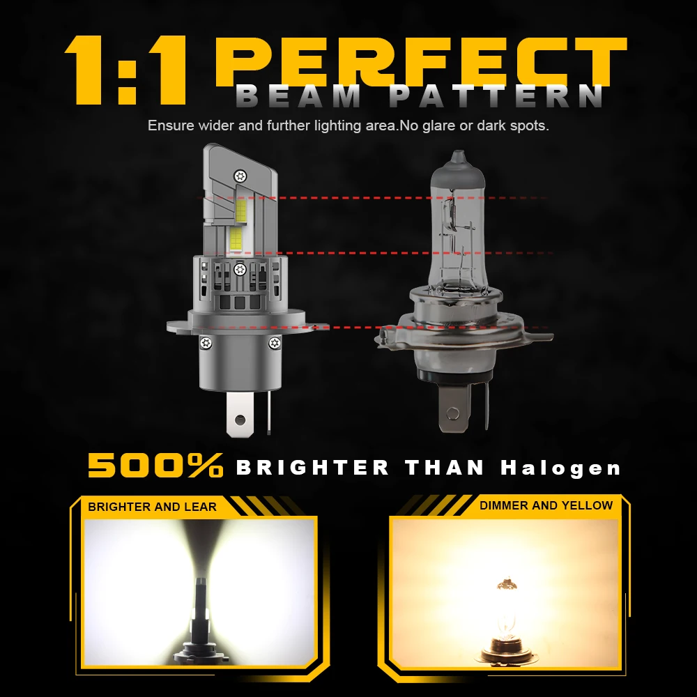 BMTxms E4X H4 LED Headlight Bulb CSP With Fan for Car Motorcycle H4 9003 HB2 LED Hi/Lo High and Low Beam Motorbike Headlamp 12V