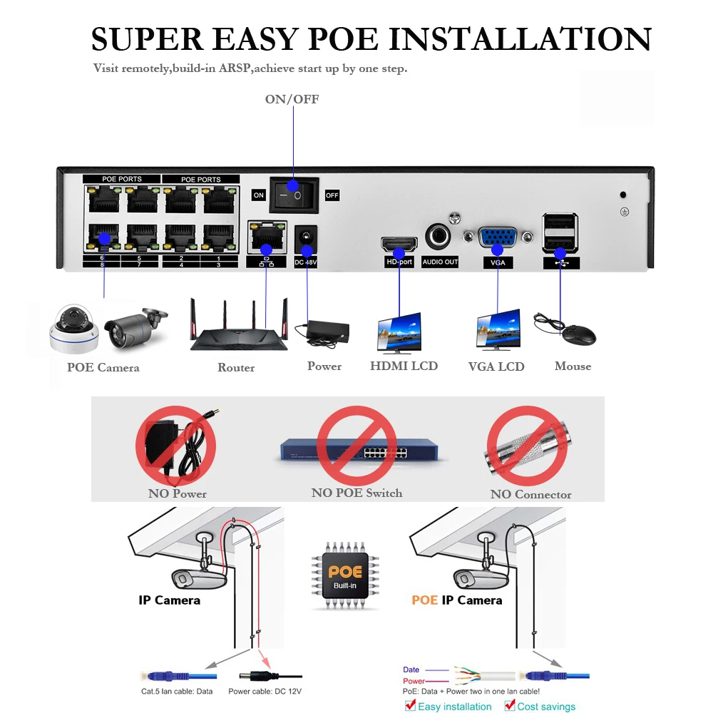 Gadinan 얼굴 감지 4MP POE NVR 키트, 오디오 IP 카메라, 모션 감지, 실내 및 실외 방수 비디오 감시 세트, H.265 +