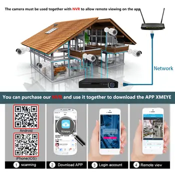 10 最佳銷售 IP攝影機ONVIF - №7